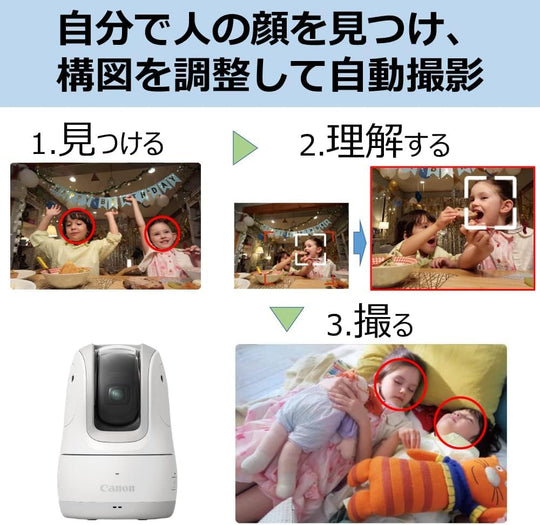 Canon PowerShot PICK Compact Digital Camera Automatic Shooting PSPICKWH White Type - C USB - WAFUU JAPAN