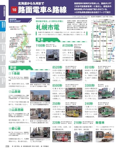 Complete Guide to Japanese Railway Rolling Stock 2025 - 2026 - WAFUU JAPAN