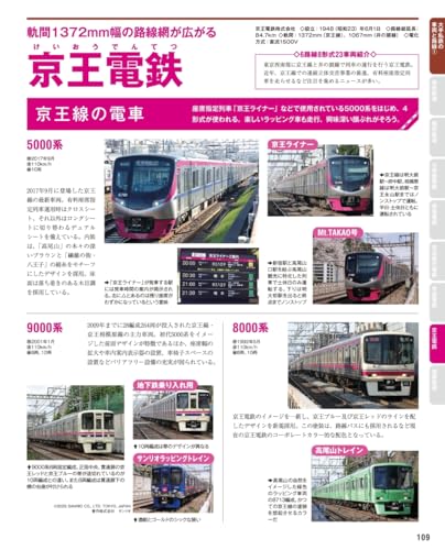 Complete Guide to Japanese Railway Rolling Stock 2025 - 2026 - WAFUU JAPAN