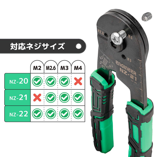 Engineer Nejipacchin Small Screw Cutter Sizes M2 M2 6 M3 M4 NZ-22 - WAFUU JAPAN