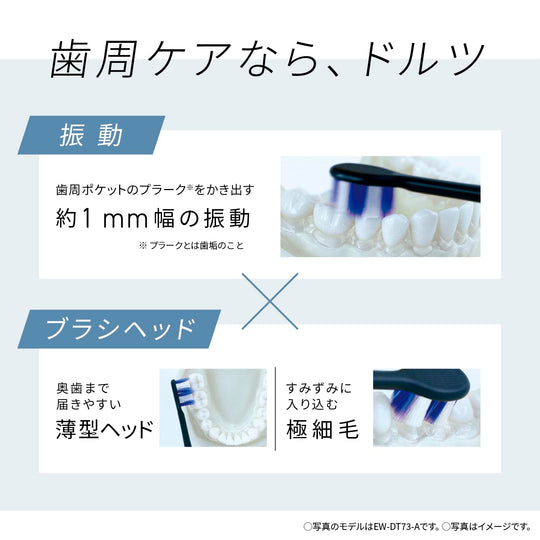 Panasonic Sonic Vibration Electric Toothbrush USB Rechargeable Deep Navy EW - DA48 - A - WAFUU JAPAN
