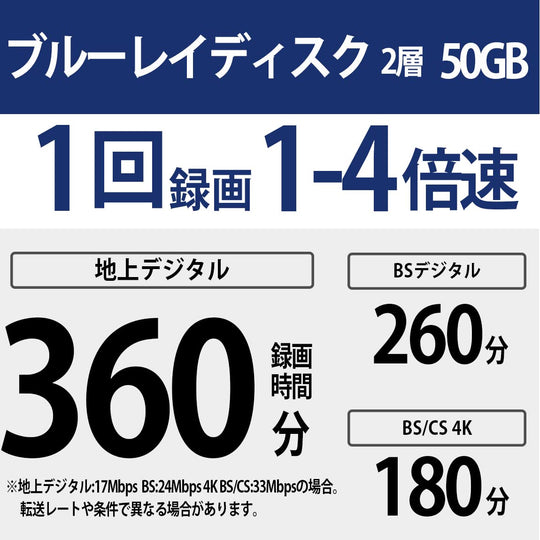 SONY BD - R DL 50GB Recordable Blu - ray Discs 10 - Pack 4x with Cases - WAFUU JAPAN