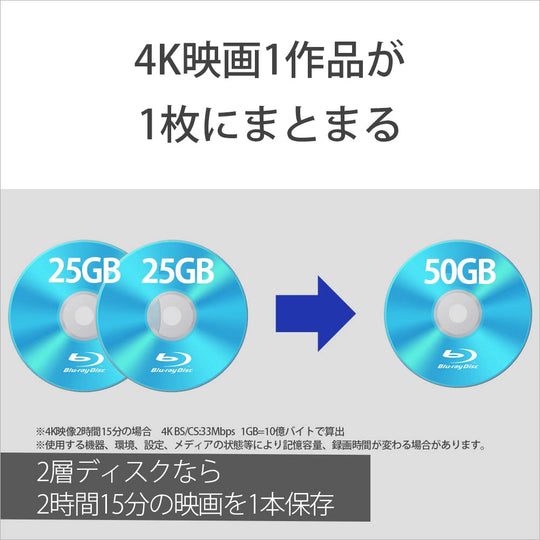 SONY BD - R DL 50GB Recordable Blu - ray Discs 10 - Pack 4x with Cases - WAFUU JAPAN