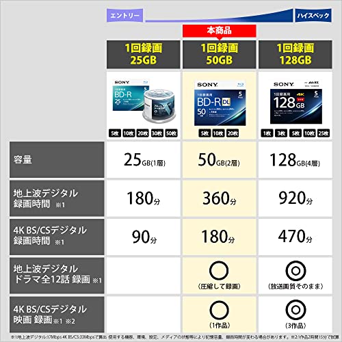 SONY Blu-ray Disc for Video 10BNR2VJPS6 (BD-R Dual Layer: 6x10 Pack) - WAFUU JAPAN